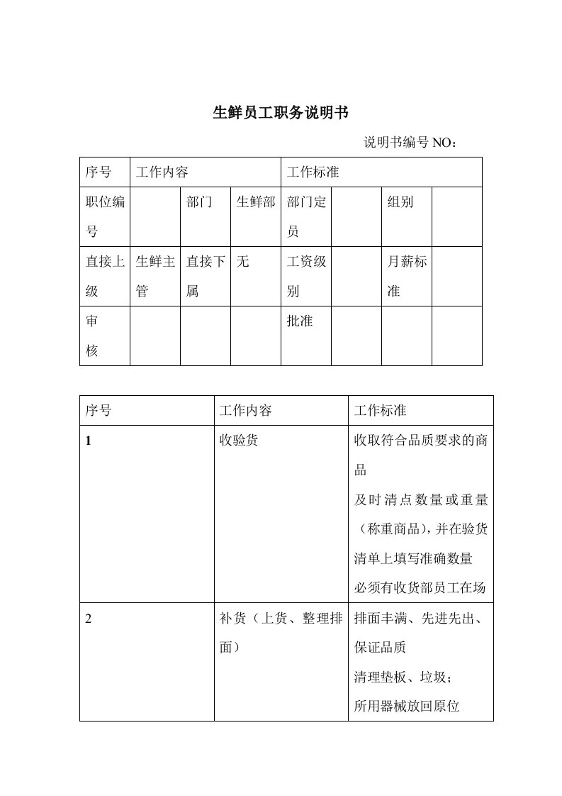 推荐-商场超市生鲜员工职务说明书