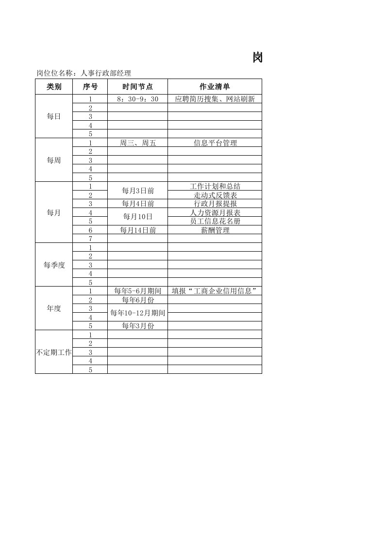 岗位例行工作清单模板