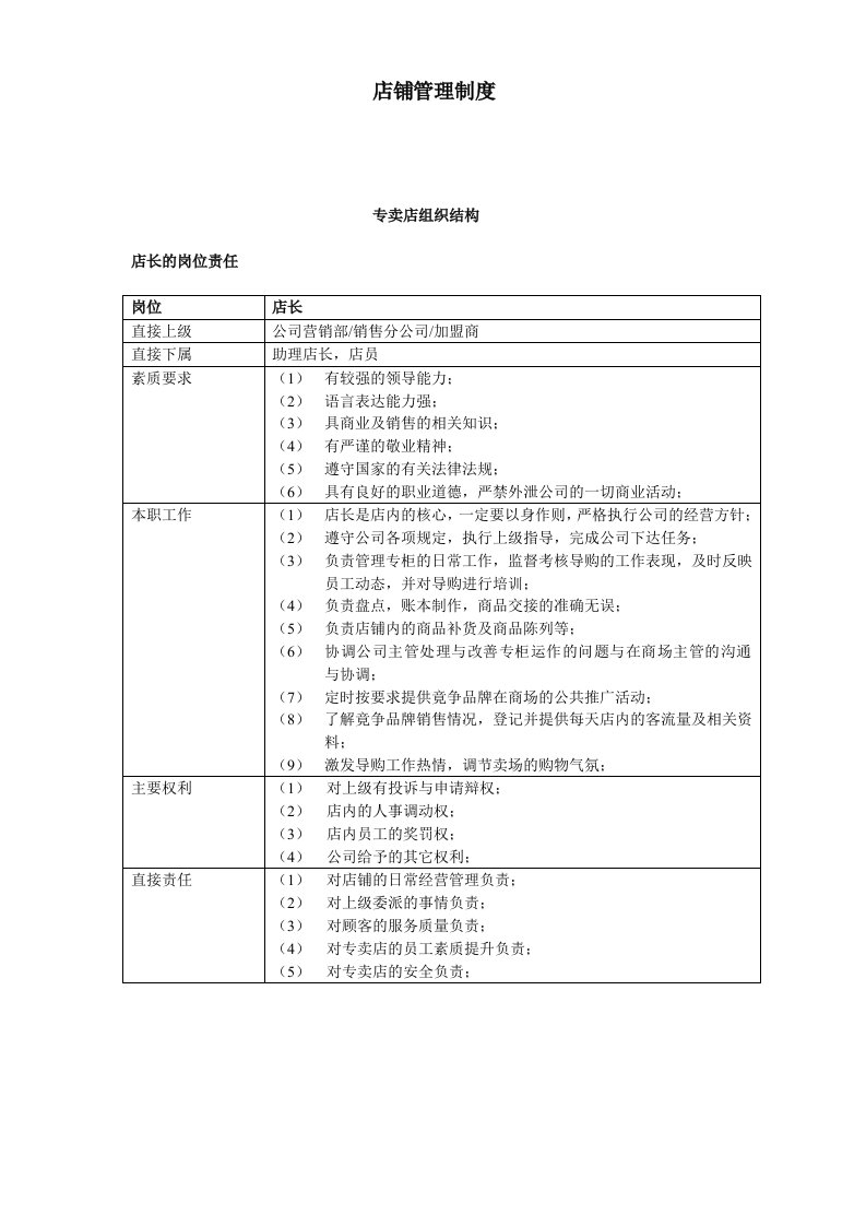 管理制度-全面的店铺管理制度1