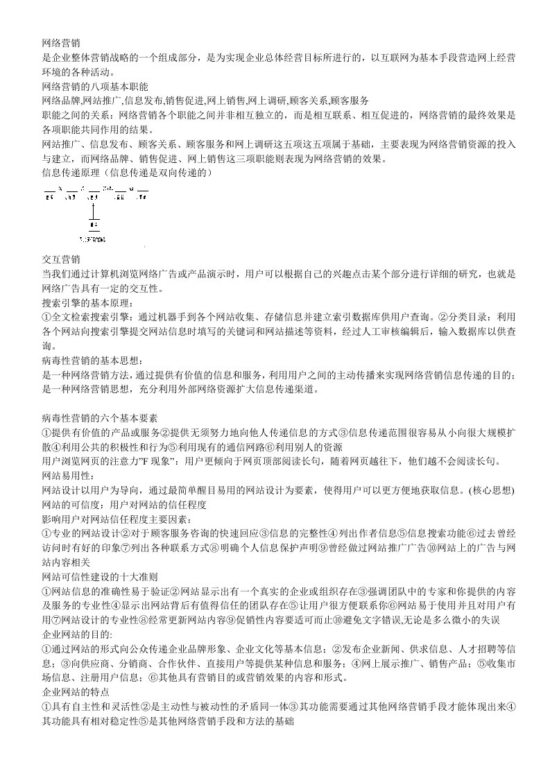 网络营销基础与实践(第3版)复习重点