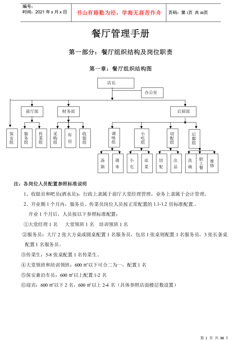 餐厅经营管理手册