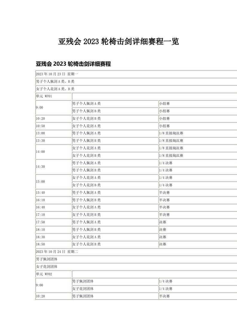 亚残会2023轮椅击剑详细赛程一览