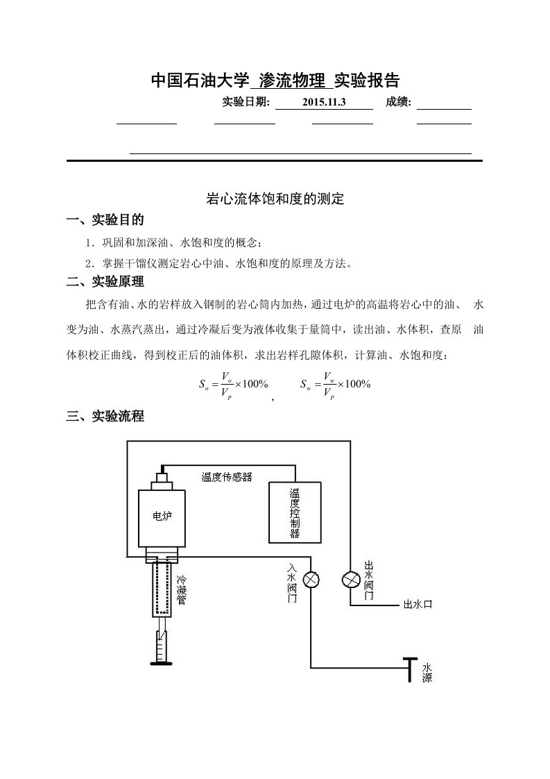 中国石油大学渗流物理实验报告岩心流体饱和度的测定