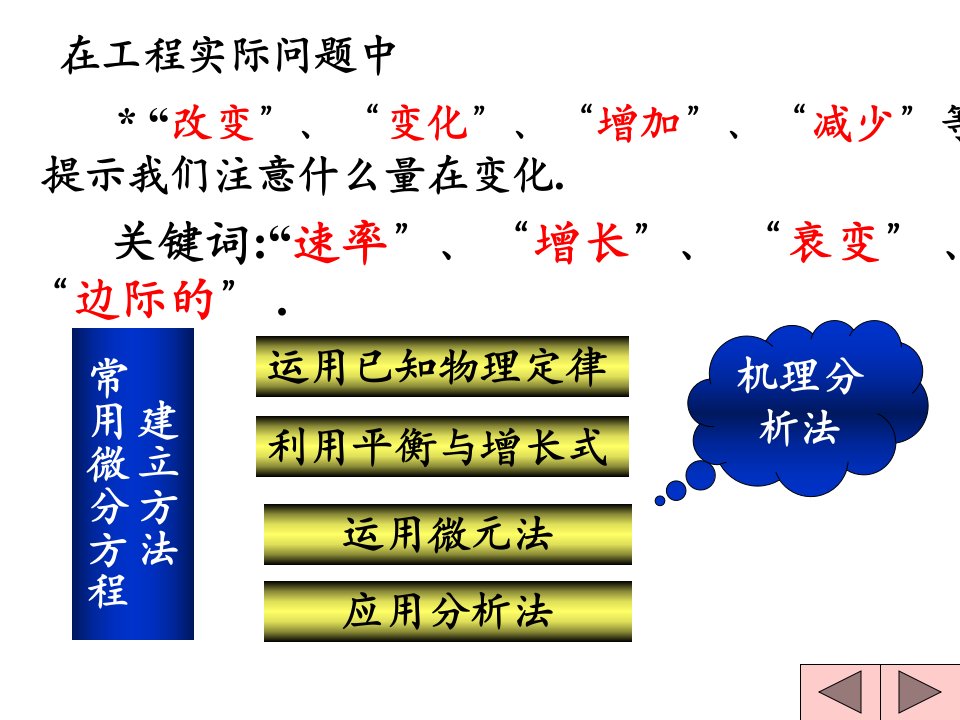 微分方程模型课件