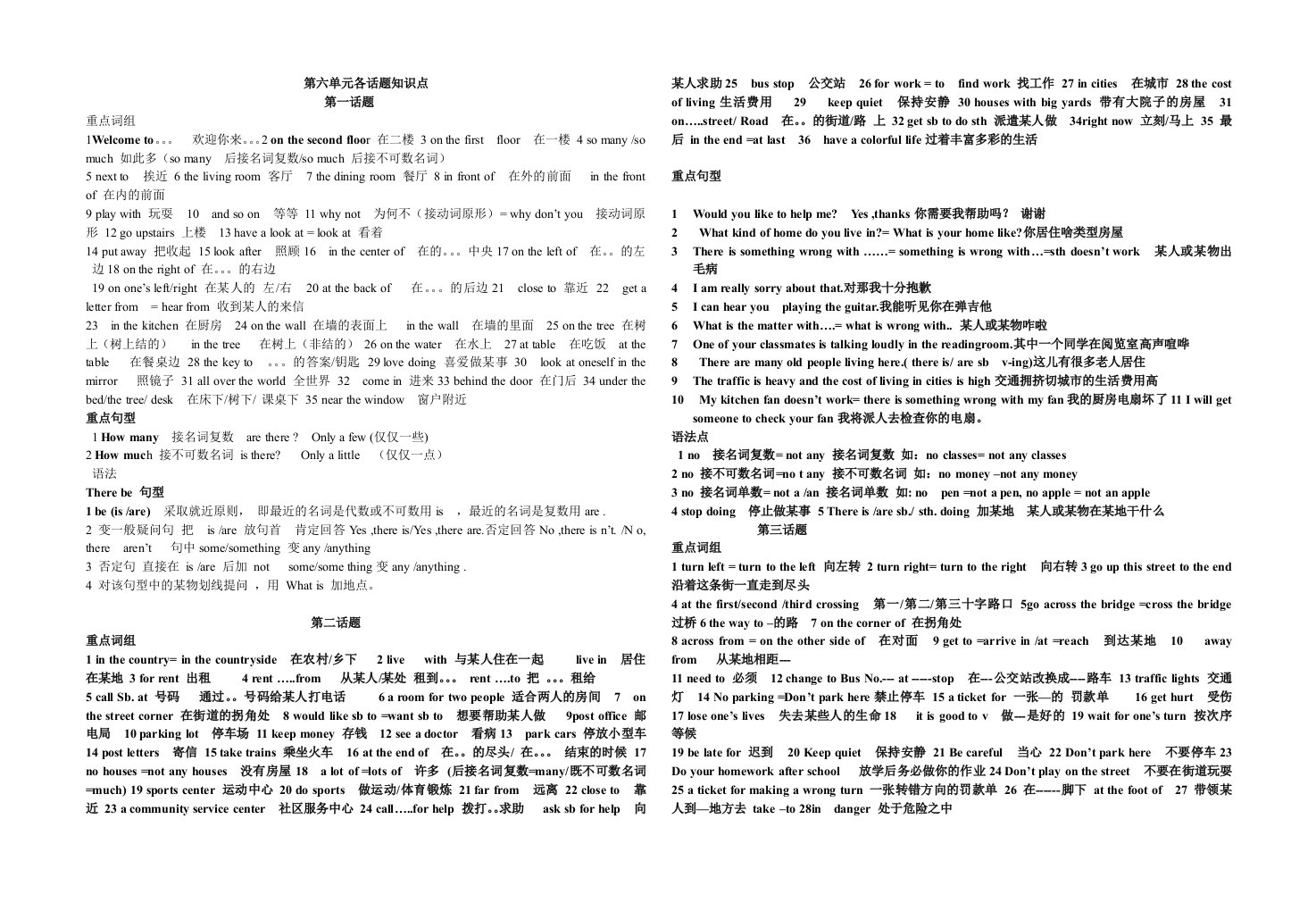 七年级英语仁爱版第六单元各话题知识点