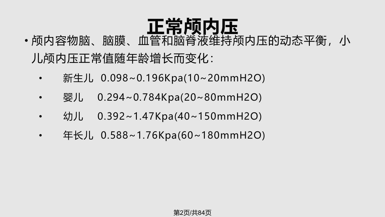 脑水肿与颅内高压综合征