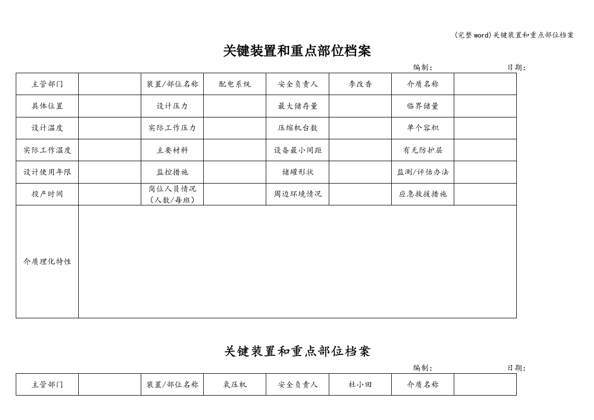 关键装置和重点部位档案