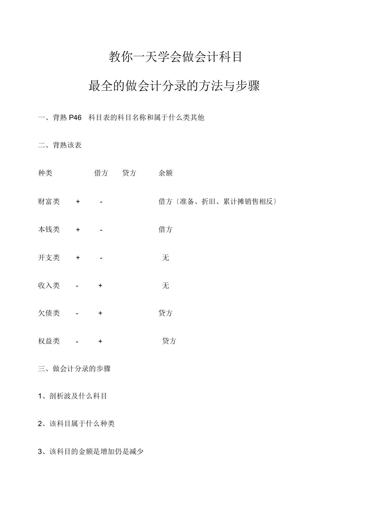 做会计分录方法计划及步骤