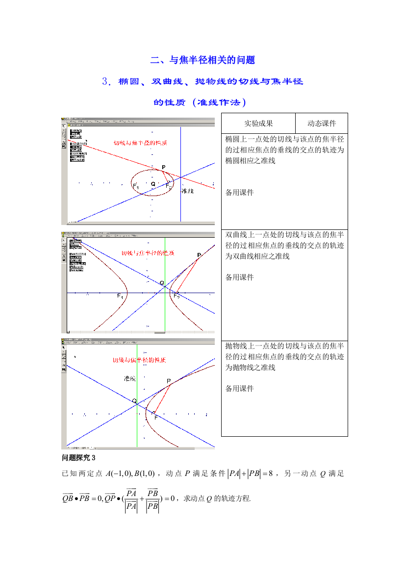 二与焦半径相关的问题