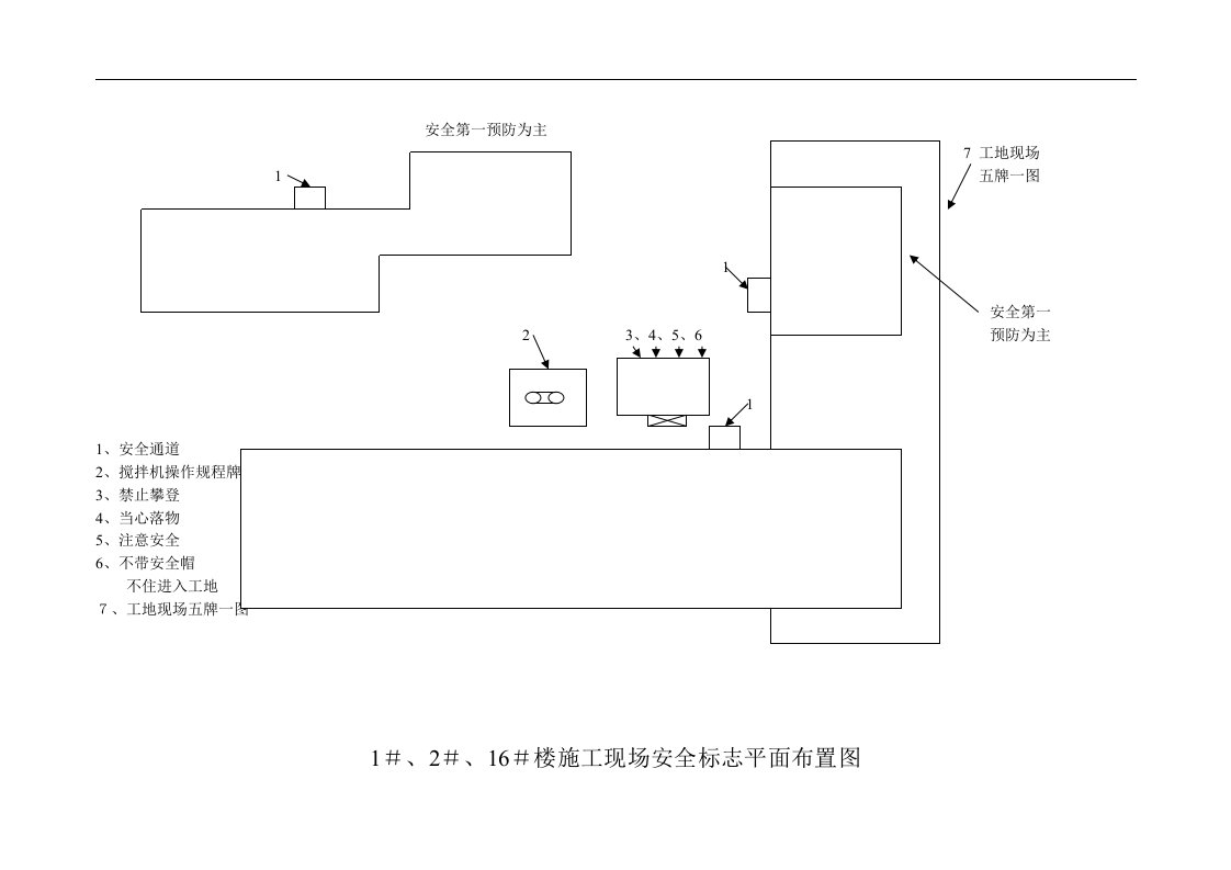 建筑资料-安全第一预防为主