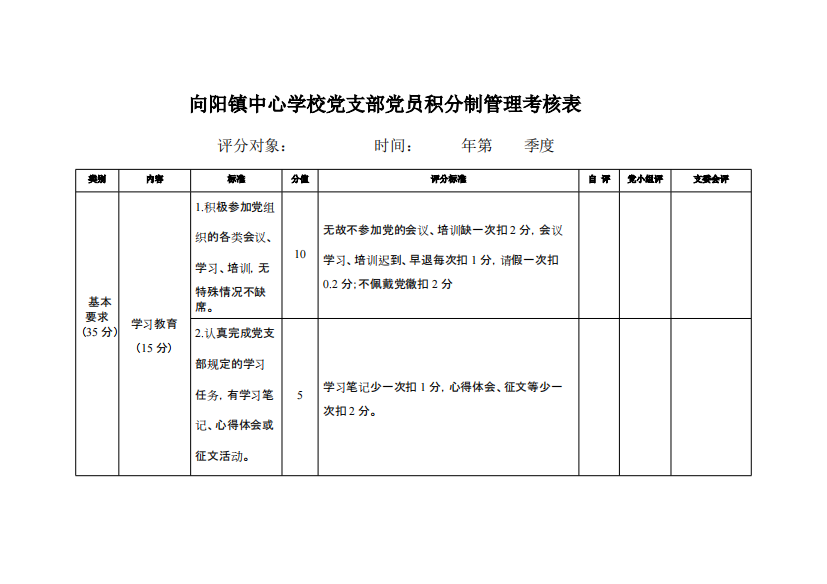 向阳镇中心学校党支部党员积分制管理考核表-共3页