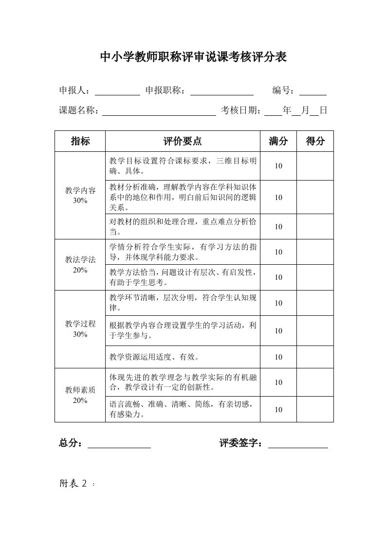 中小学教师职称评审说课考核评分表