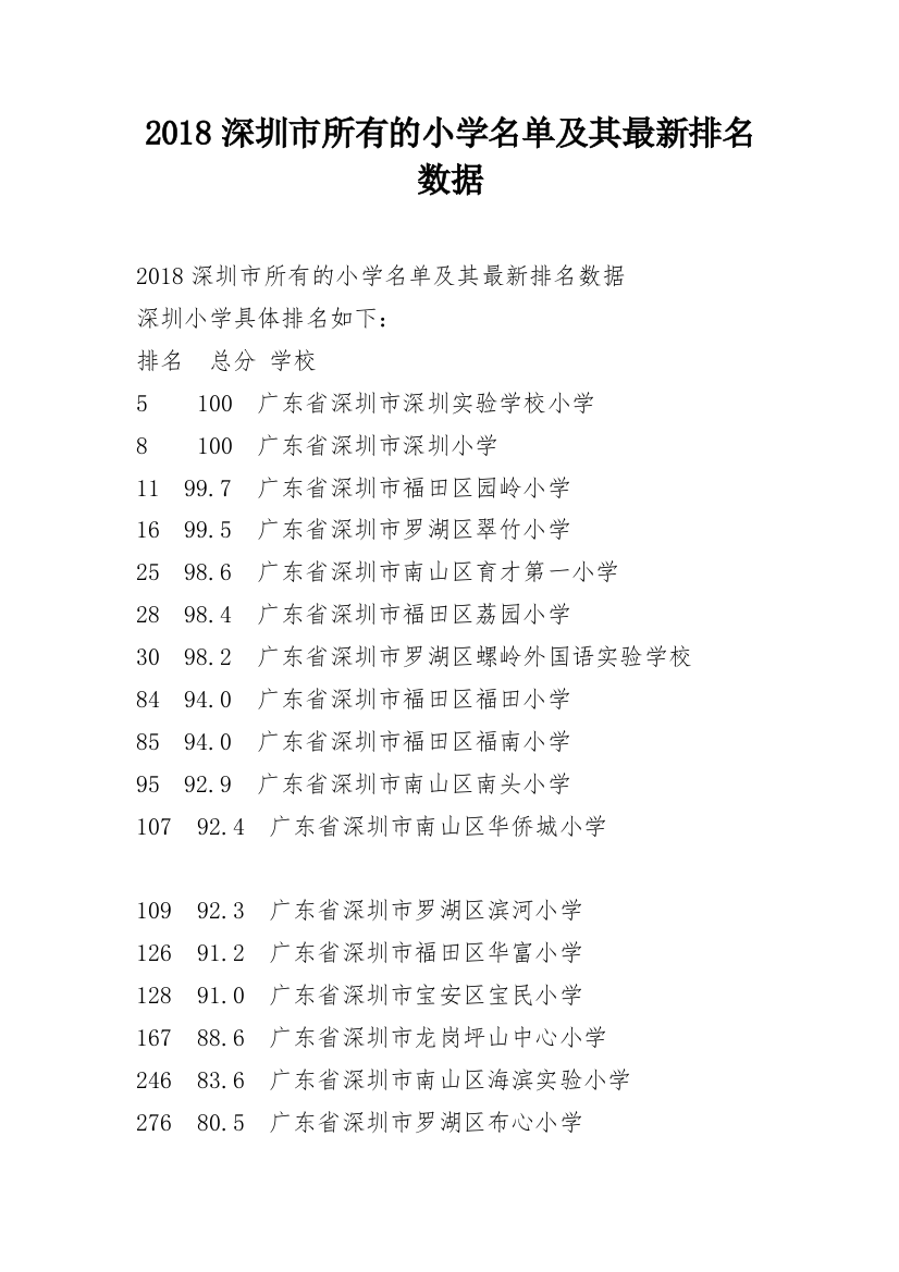 2018深圳市所有的小学名单及其最新排名数据