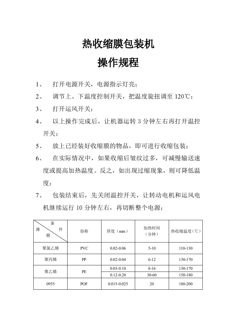 热收缩膜包装机操作规程