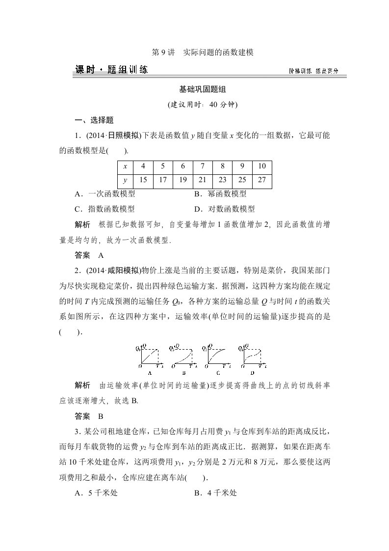 2015高考数学（北师大版）一轮训练：第2篇