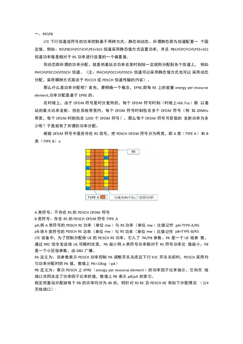 LTE参考功率设置PA-PB详解