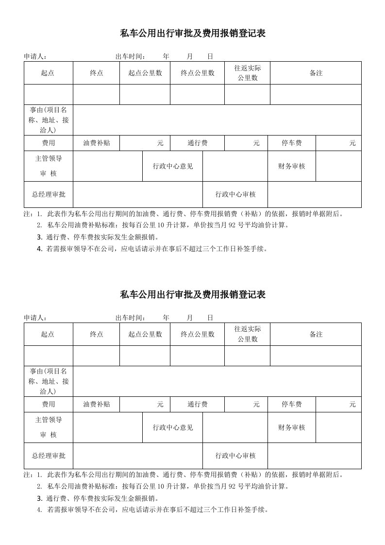 私车公用出行审批及费用报销登记表