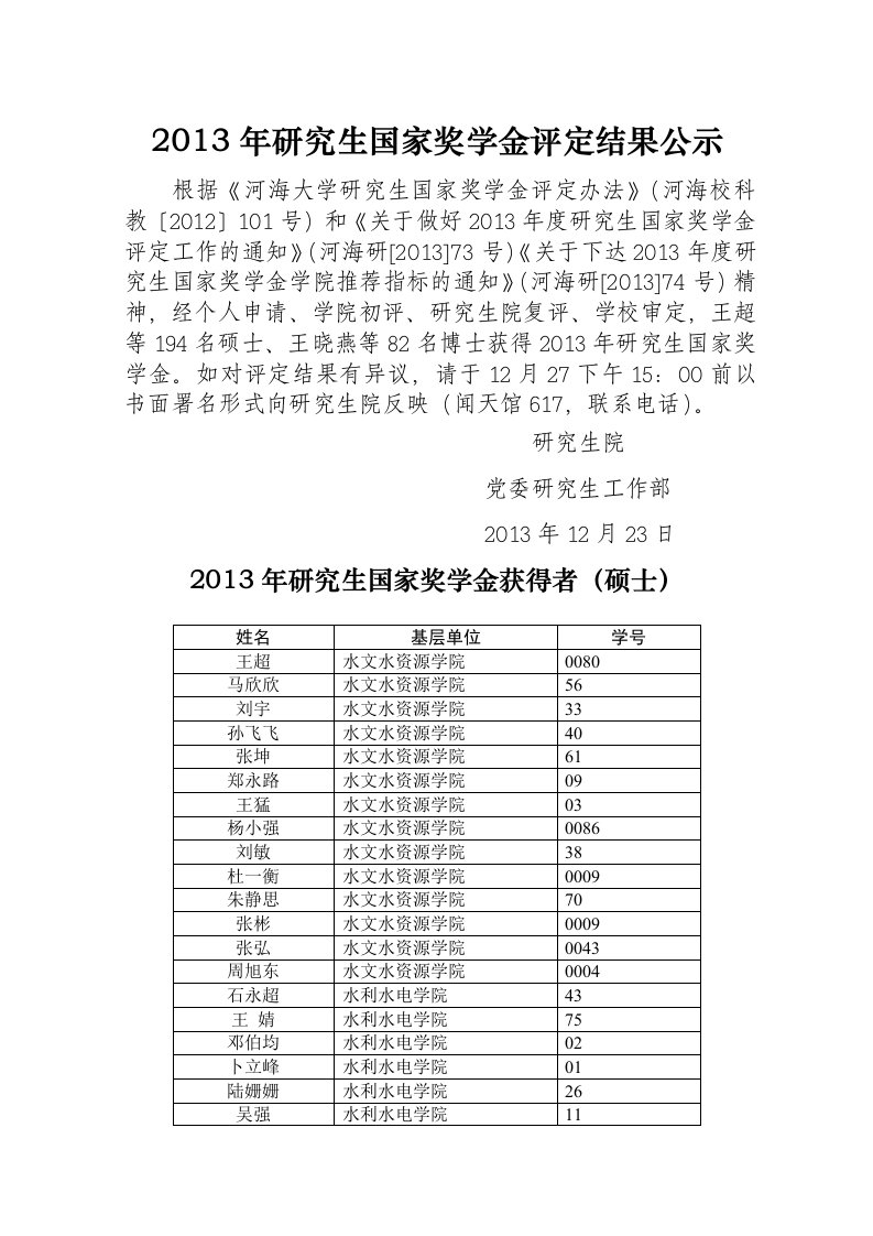 河海大学研究生国家奖学金结果公示