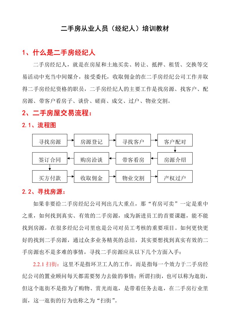 二手房从业置业顾问培训教材