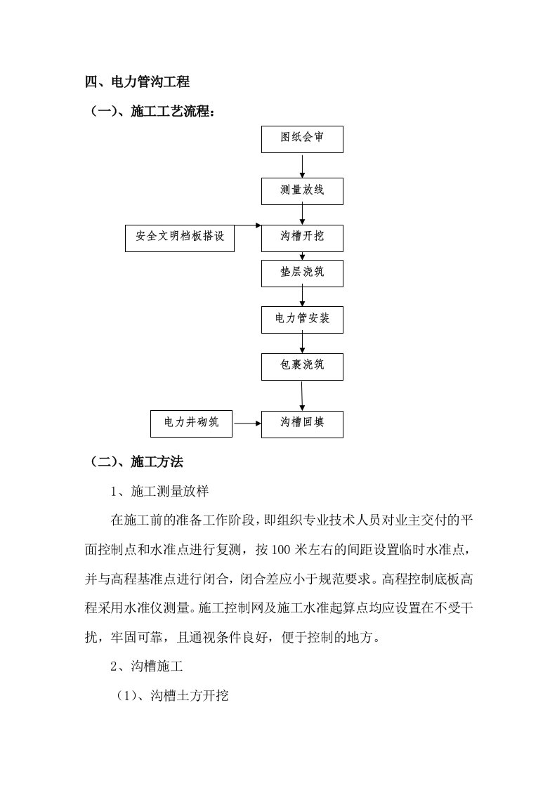 电力管沟