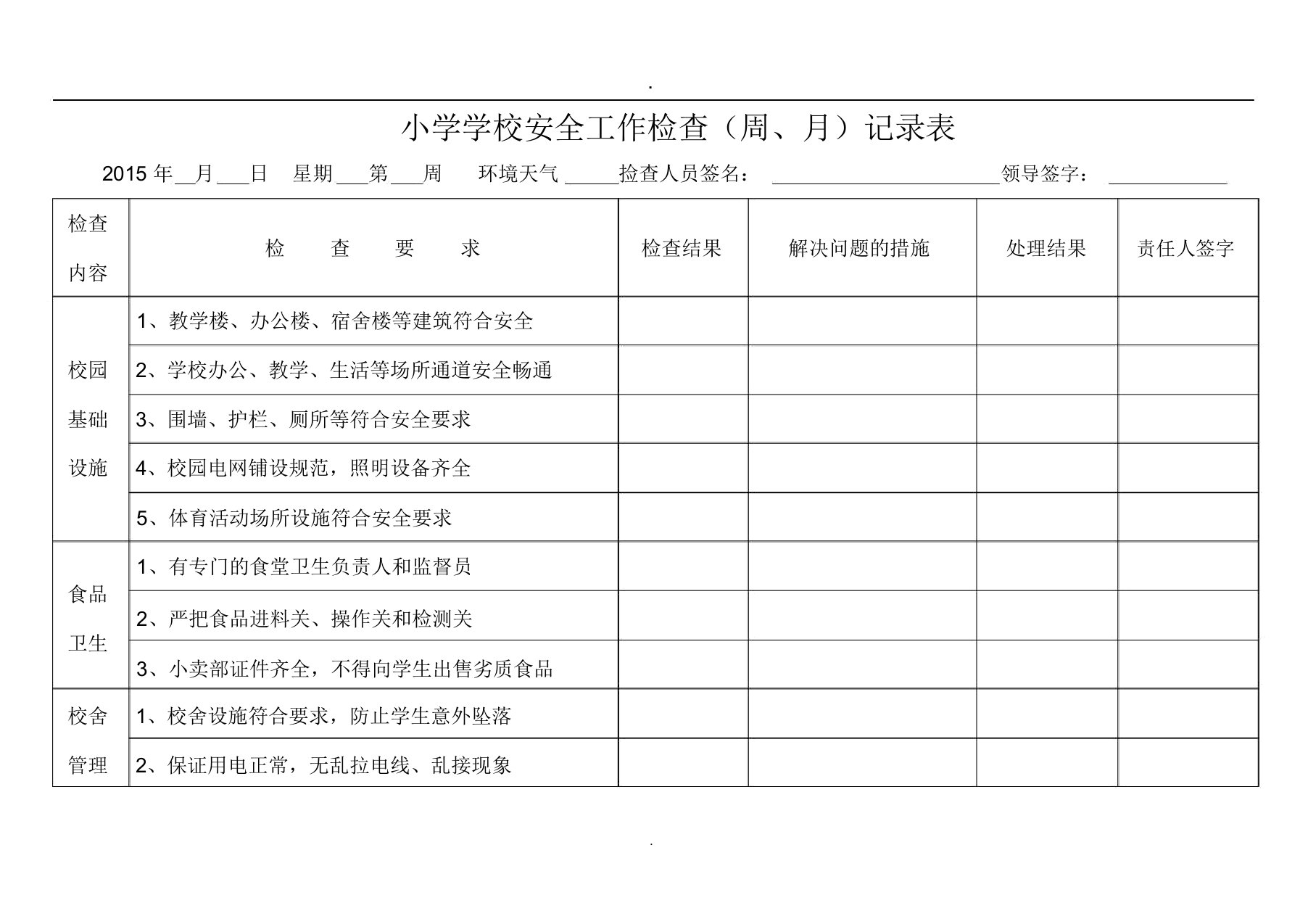 学校安全检查周、月记录表