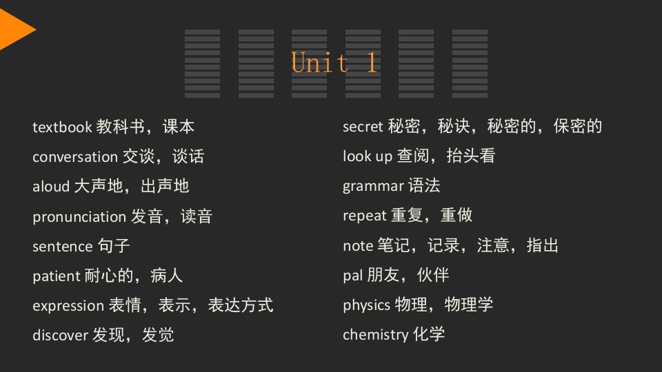 九年级unit1单词讲解ppt课件