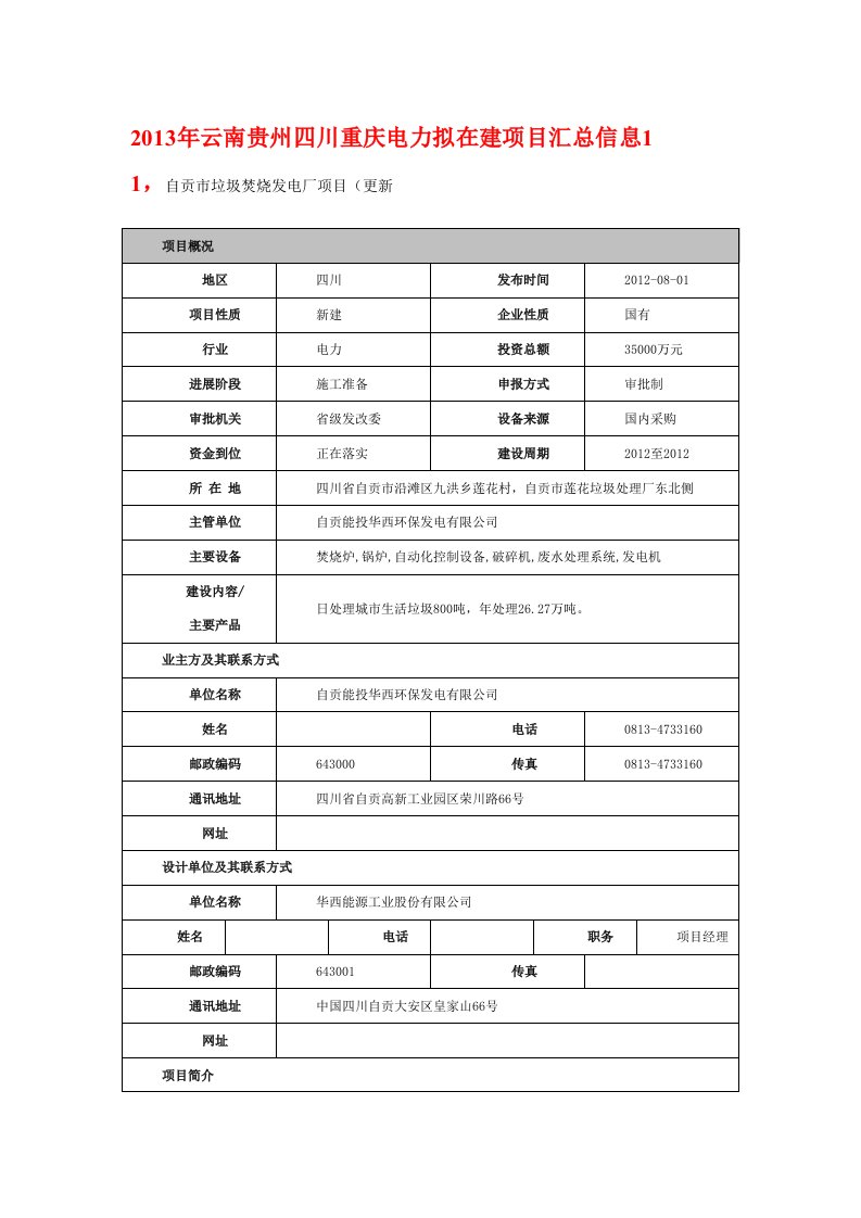 2014-2015年云南贵州四川重庆电力拟在建项目汇总信息