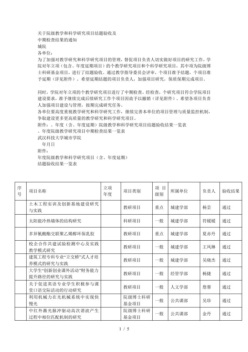 关于院级教学和科学研究项目结题验收及