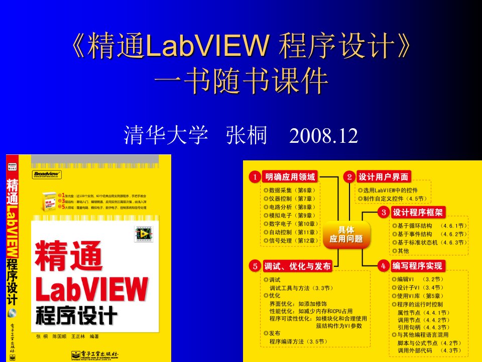 《精通LabVIEW程序设计》一书的课件