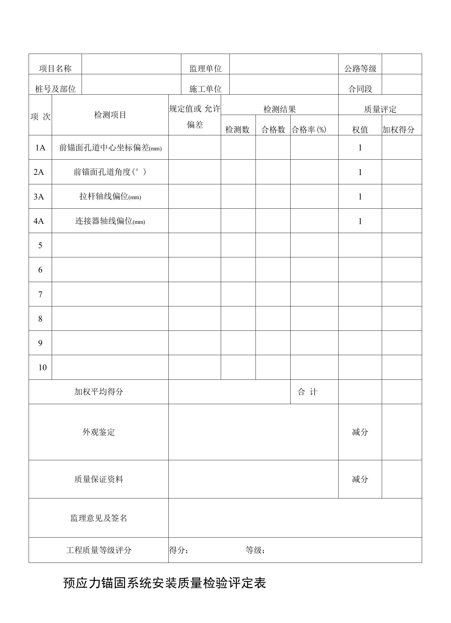 预应力锚固系统安装质量检验评定表