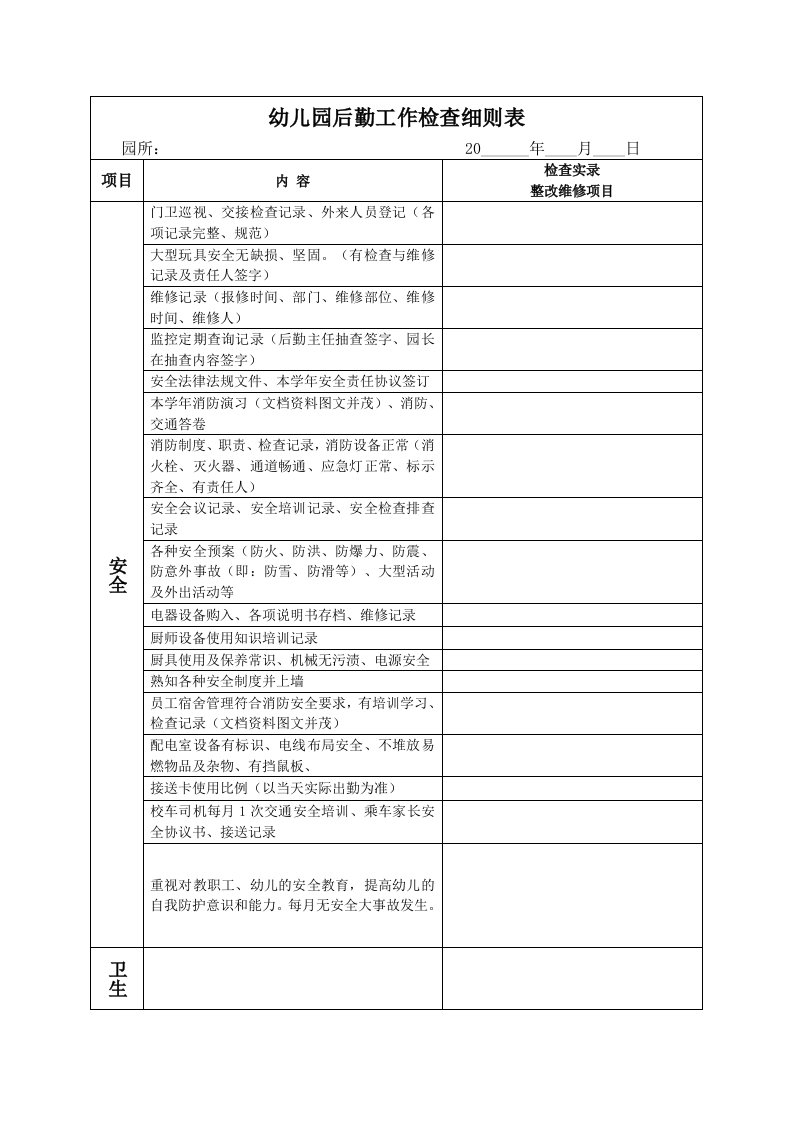 幼儿园后勤工作检查细则表2018