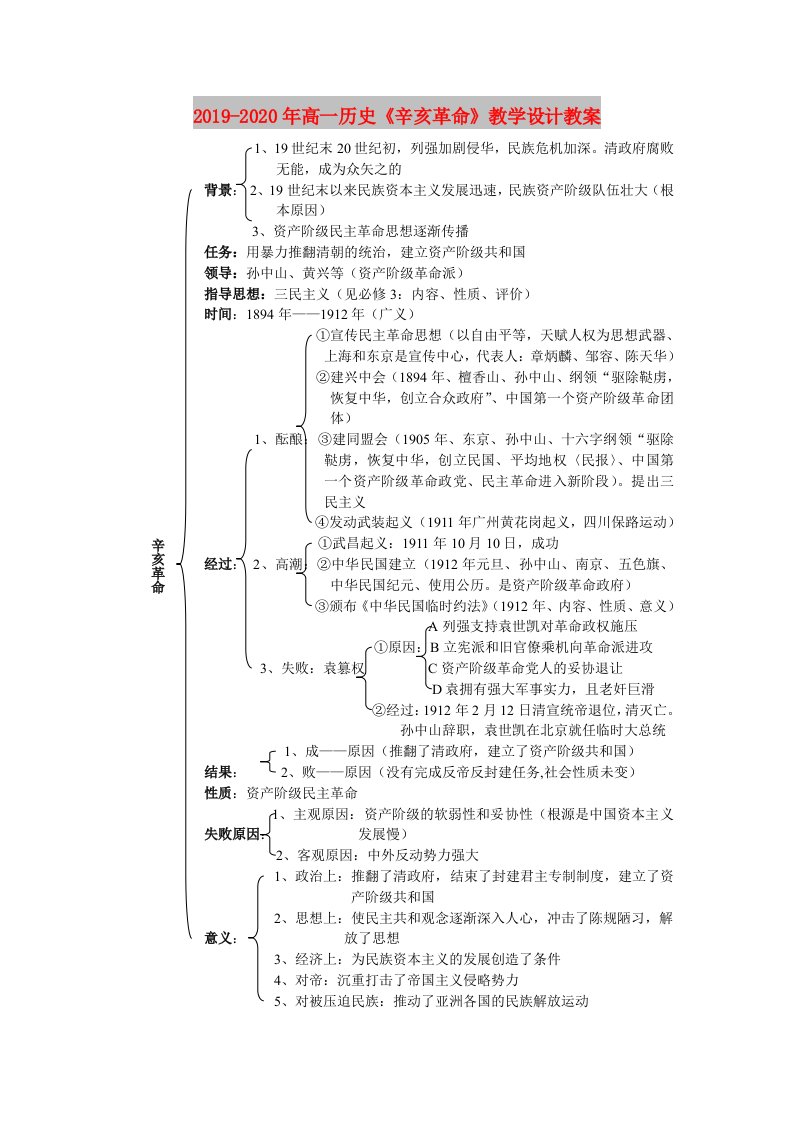 2019-2020年高一历史《辛亥革命》教学设计教案