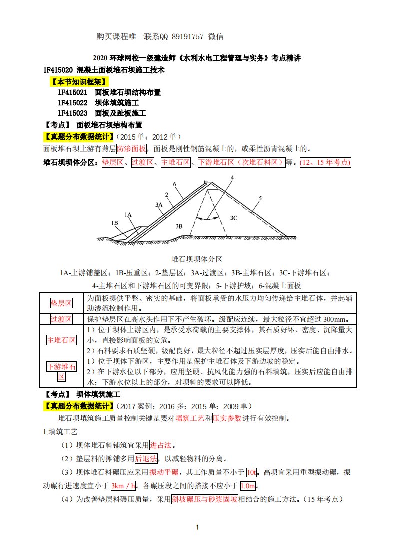 第18讲-lf415020混凝土面板堆石坝施工技术