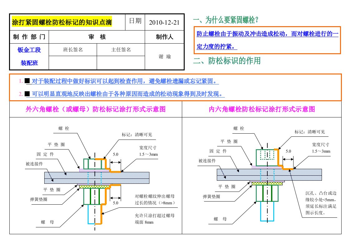 涂打螺栓防松标注的知识点滴