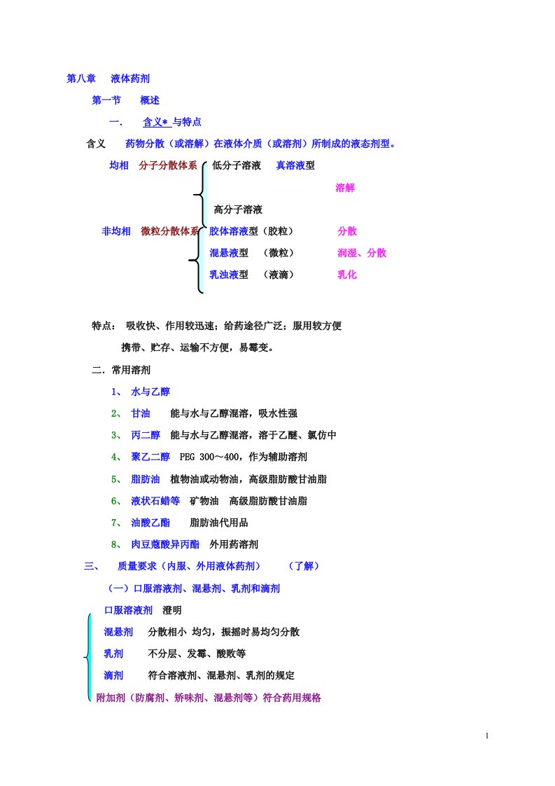 中药药剂学课件（北京中医药大学）