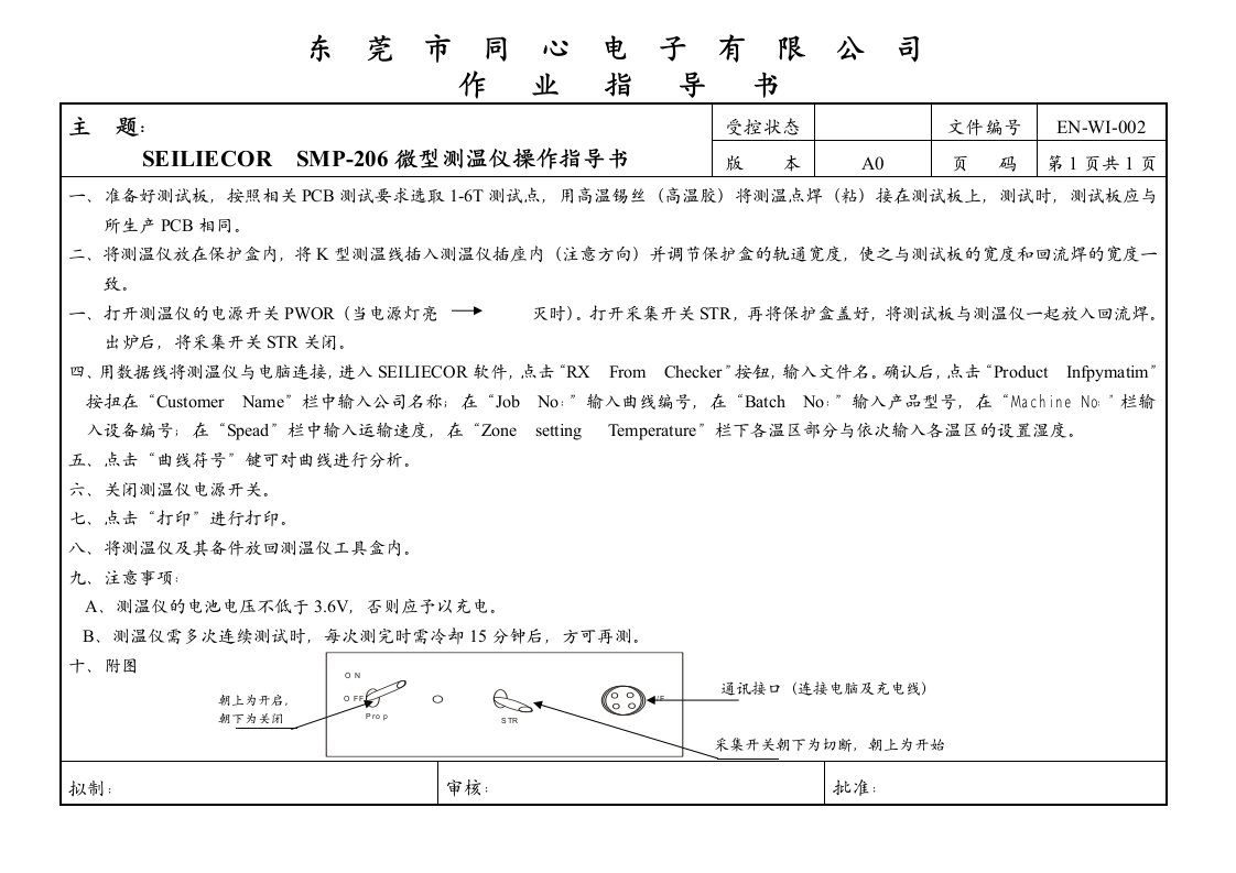 smt表面组装技术-SMT作业指导书