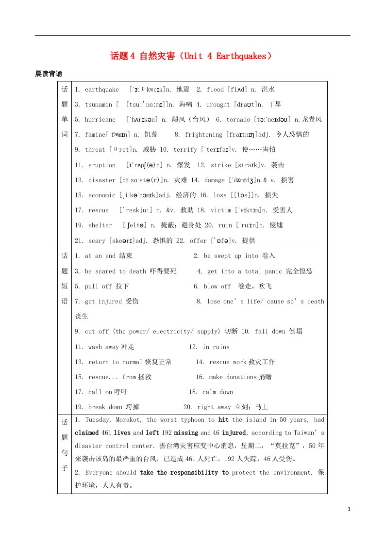 高考英语一轮复习