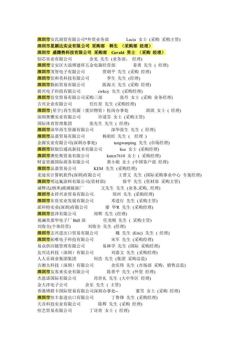 采购管理-深圳最新采购经理人名册