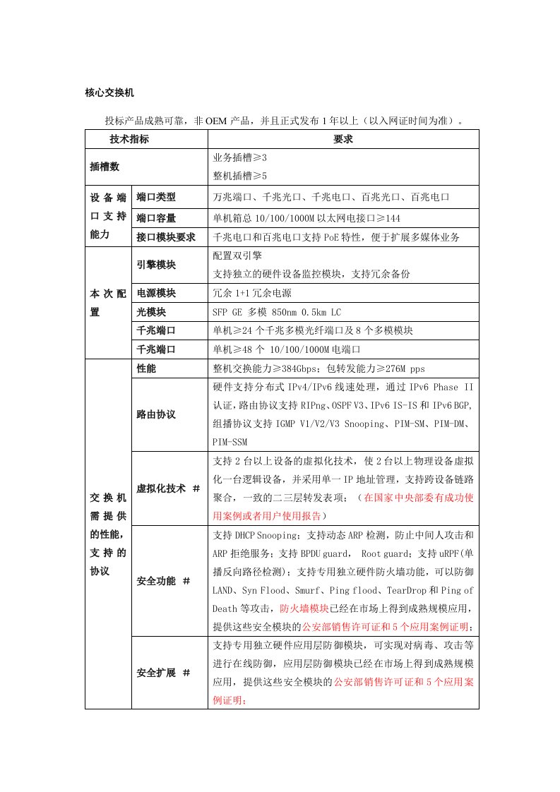 H3C控标引导(交换)