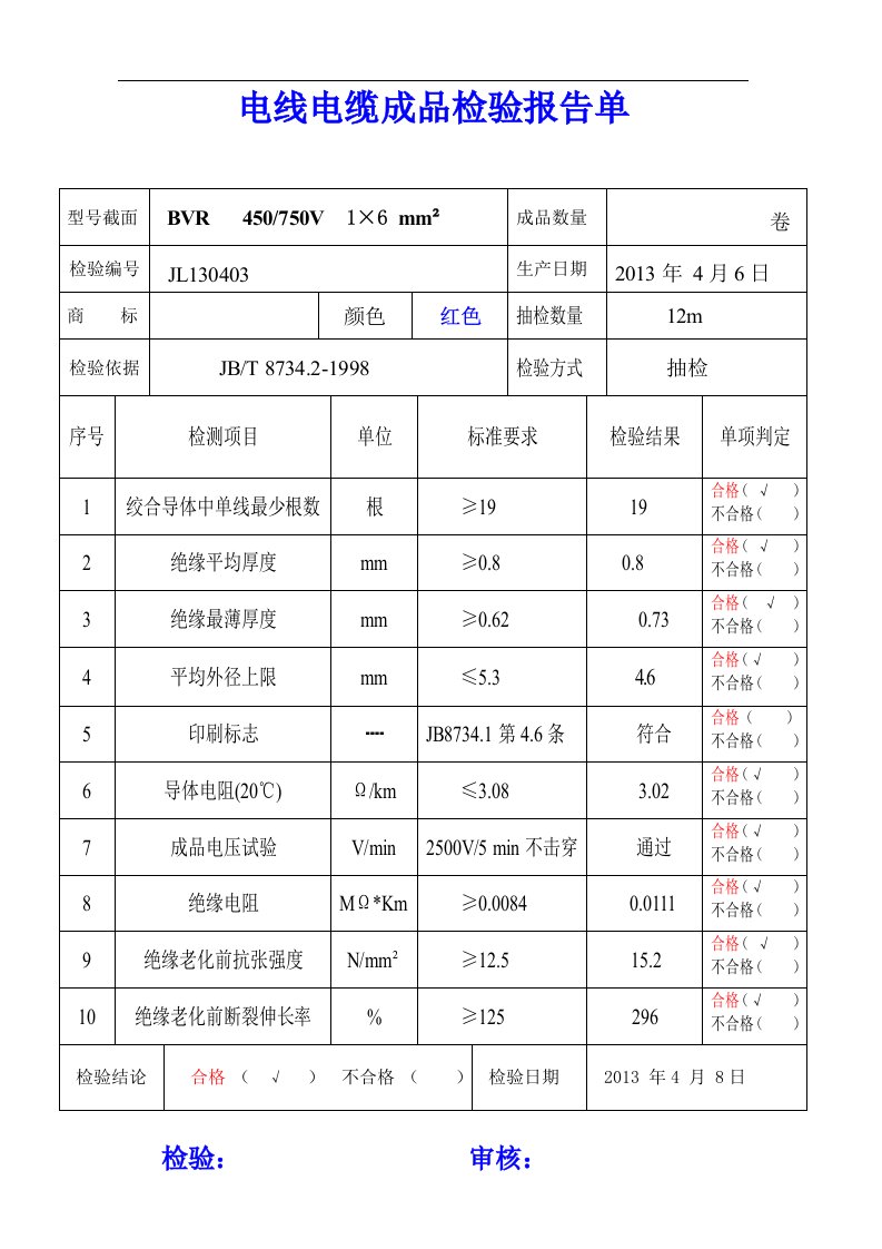 电线电缆成品检验报告单