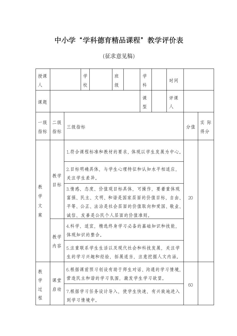 中小学学科德育精品课程评价指标(征求意见稿)