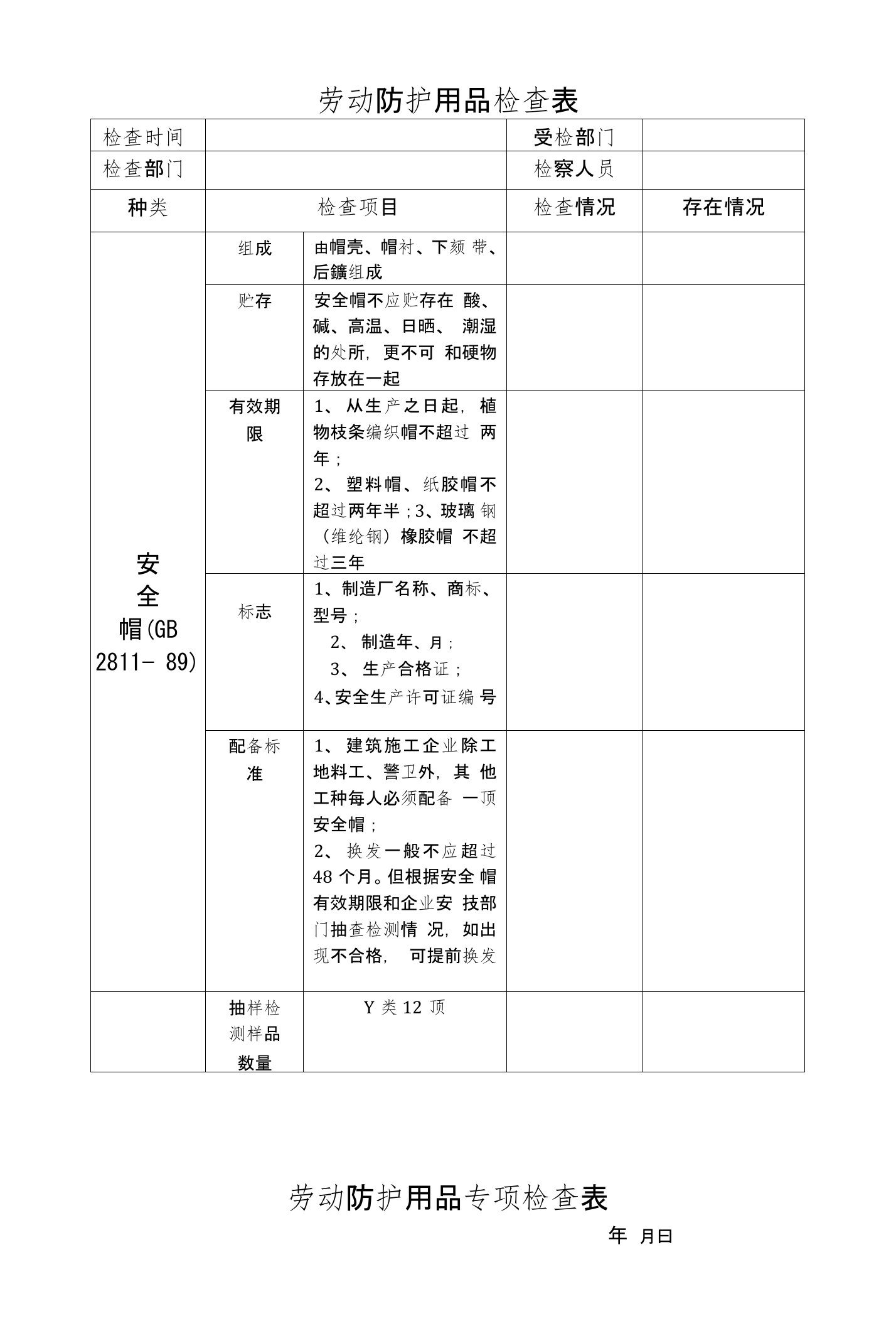 劳动防护用品安全性能及使用检查表