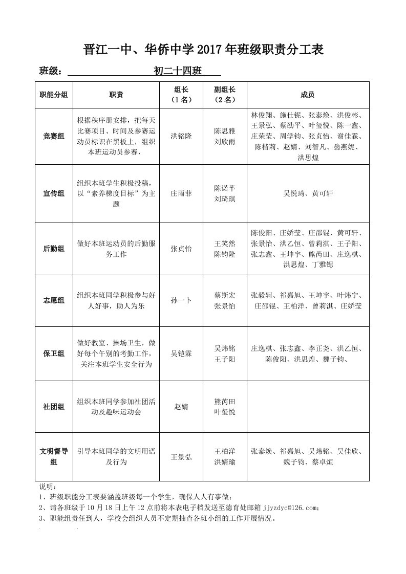 校运会班级职责分工表