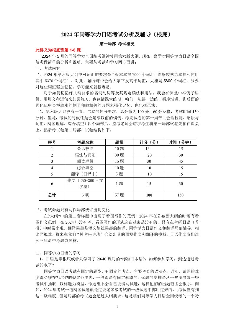 2024年同等学力日语考试分析及辅导(基础)