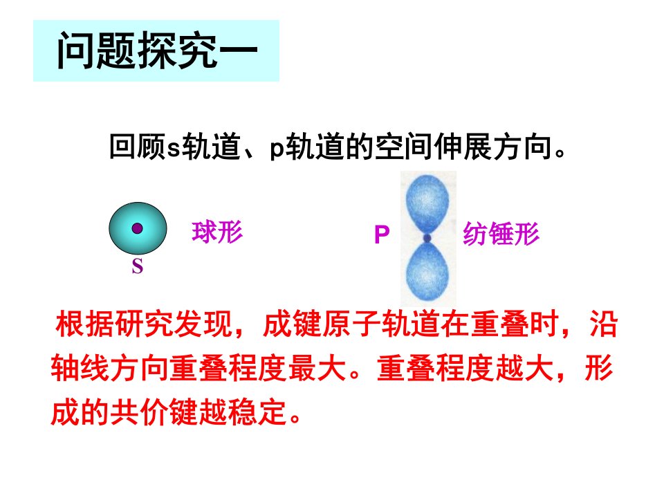 共价键的类型ppt课件