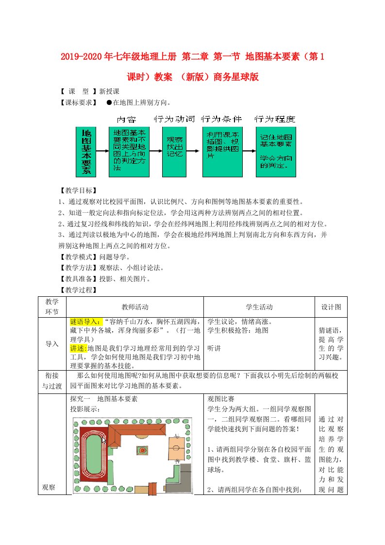 2019-2020年七年级地理上册