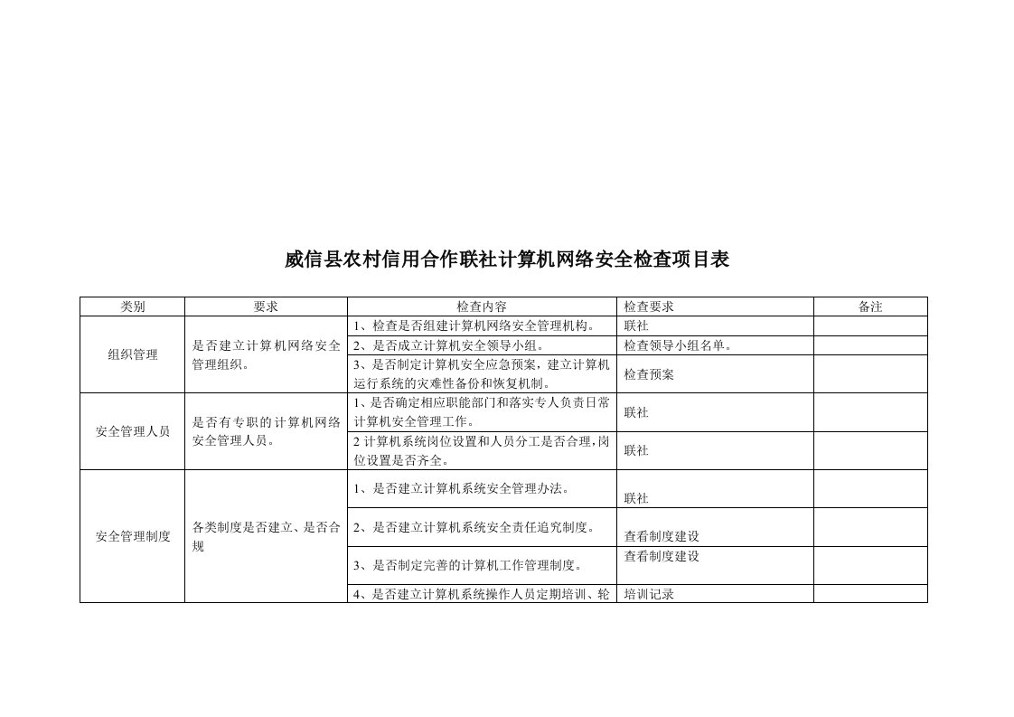 计算机信息网络安全检查项目表格经典法则