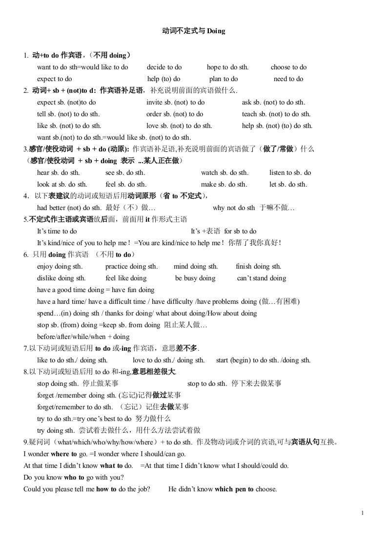 To-do-和Doing专项讲解及练习-1