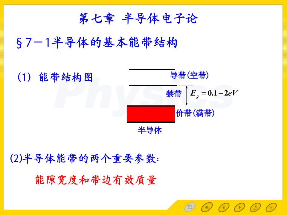 第七章半导体电子论ppt课件