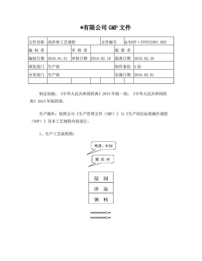 西洋参工艺规程